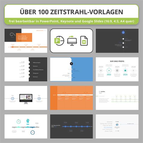 Über 100 Zeitstrahl Vorlagen für PowerPoint Keynote Google Slides