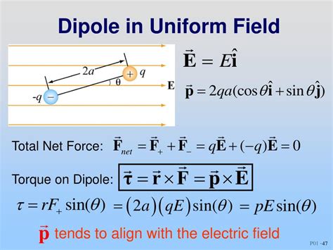 PPT MIT Class Particle Interactions Coulombs Law PowerPoint