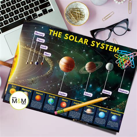 A Size Laminated Solar System Charts Planet Charts Educational