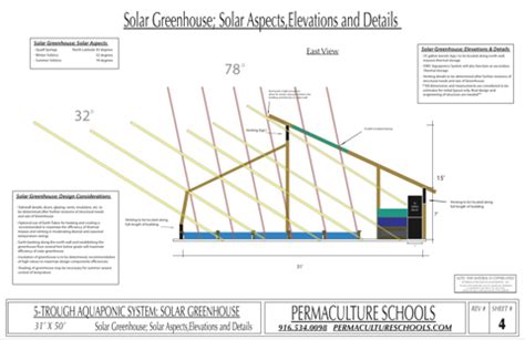 Sale Passive Solar Greenhouse Design In Stock