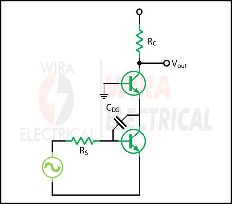 Cascode Common Source Amplifier 8 Wira Electrical