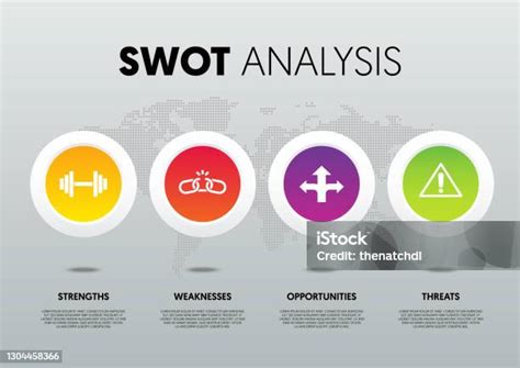 Swot 分析資訊圖範本設計數據可視化行銷和業務策略現代風格向量圖形及更多強弱危機分析圖片 強弱危機分析 信息圖形 分析 Istock