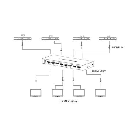 Lenkeng Lkv K Hdr Hdmi Matrix Switch With Rs Linkqage