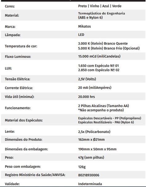 Suprimedico Equipamentos M Dicos E Hospitalares Mini Otosc Pio Mikatos