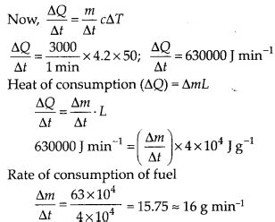 Thermodynamics Class 11 Chapter 12 Questions And Answers CBSE Tuts