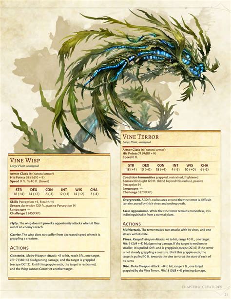 Image Result For Dandd 5e Plant Monsters Plant Monster Dnd Dragons