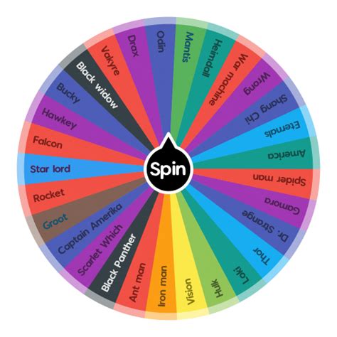 Which Marvel Charakter Are You Spin The Wheel Random Picker