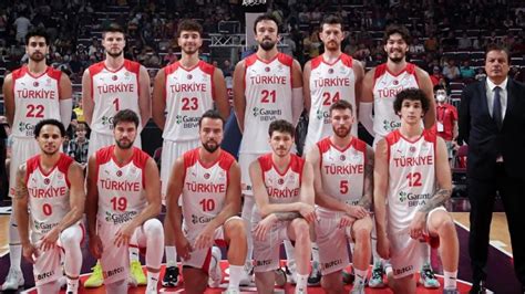 Avrupa Basketbol Ampiyonas Elemeleri Nde Gruplar Belli Oldu