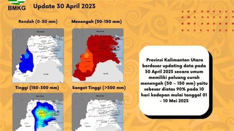 Bmkg Tanjung Harapan Prakirakan Curah Hujan Sedang Hingga Lebat Di