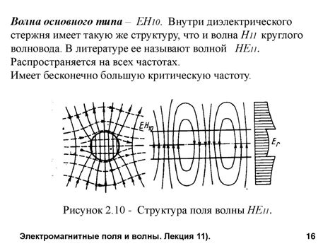 Волноводы с волнами типа Т. Лекция 11 - online presentation