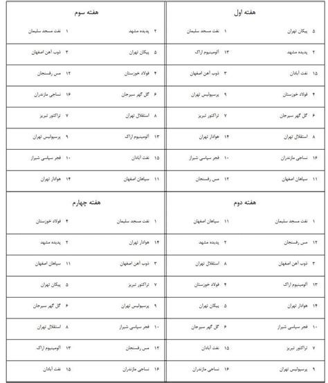 برنامه کامل نیم‌فصل نخست لیگ برتر 1400 1401