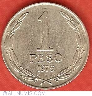 1 Peso 1975, 1975-2015 - 1 Peso - Chile - Coin - 16903