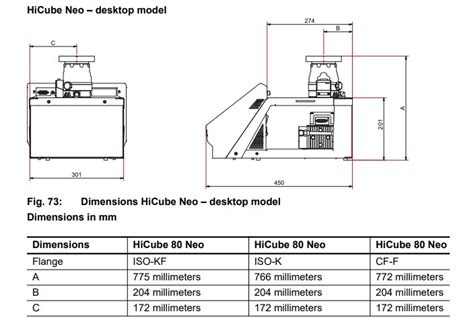 Pfeiffer HiCube 80 Neo Benchtop Turbo Pumping Station Includes HiPace