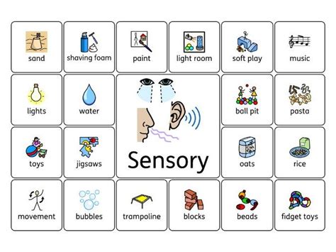 Sensory Activities Grid Widget Send Sen Symbols Teaching Resources