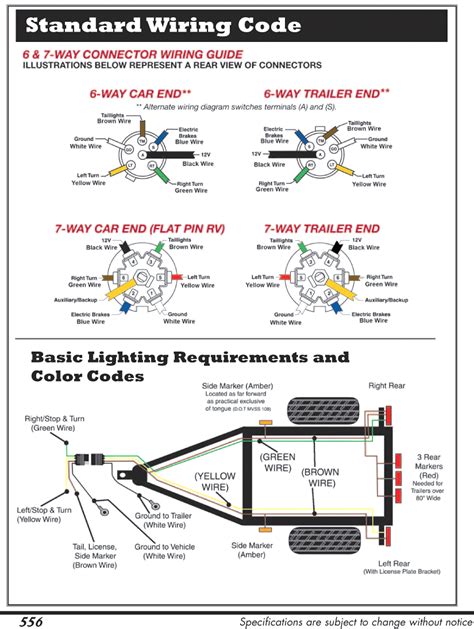 Rv Trailer Wiring Diagram - Cadician's Blog