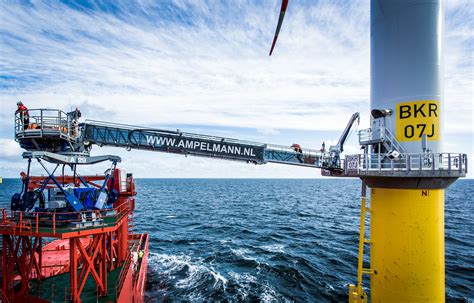 Ampelmann Secures Five New Offshore Wind Contracts In The North Sea IRO