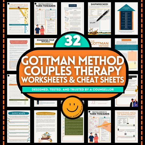 Gottman Method Worksheets Cheat Sheets for Therapists Couples Therapy ...