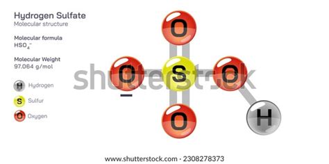 Hydrogen Sulfate Molecular Structure Formula Periodic Stock Vector ...