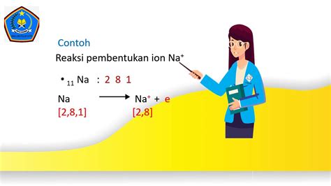 Ppt Animasi Ikatan Kimia Youtube