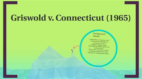 Griswold v. Connecticut (1965) by on Prezi