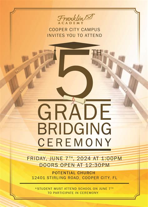 Franklin central graduation rates impact the school's regional ranking 10