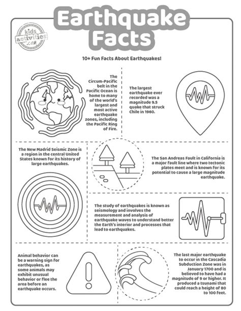 Cool Earthquake Facts Coloring Pages Kids Activities Blog