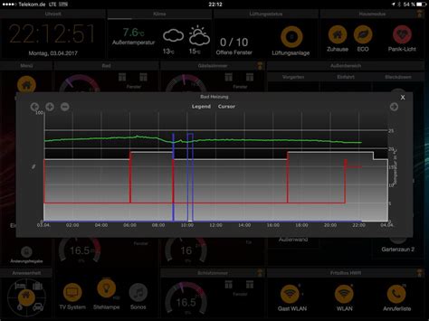 FHEM TABLET USER INTERFACE FTUI Ein Überblick von Reiner Leins PDF