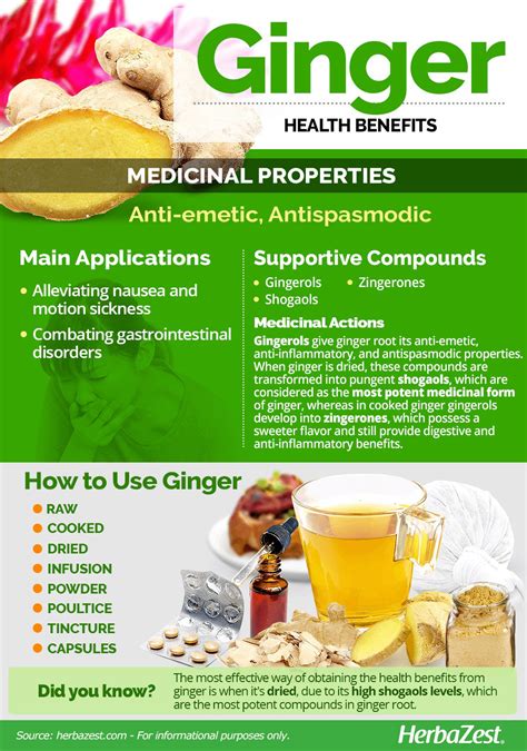 5 Proven Health Benefits of Ginger - Page 3