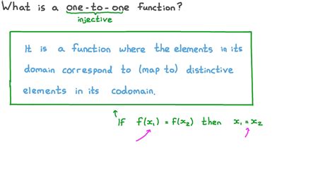 Question Video Defining An Injective Function Nagwa