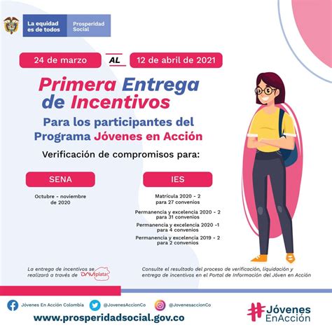 Comienza Primer Ciclo De Entrega De Incentivos De J Venes En Acci N