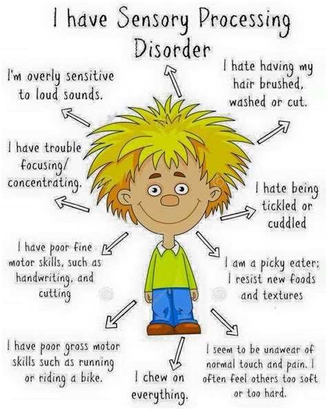 Pin By Holistic Social Worker On Sensory Processing Sensory