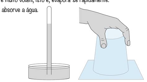 FBNET EH16 Experiência de Torricelli num truque em copo água