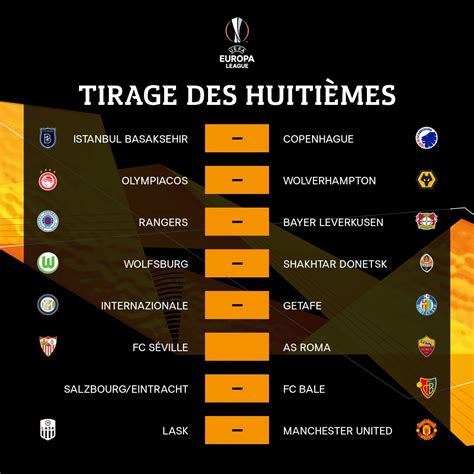 Tirage Au Sort Europa League Uefa Europa League Draw 2014 15 Draw 67600