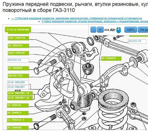 Передняя подвеска газ 3110 устройство. полный ремонт передней подвески ...