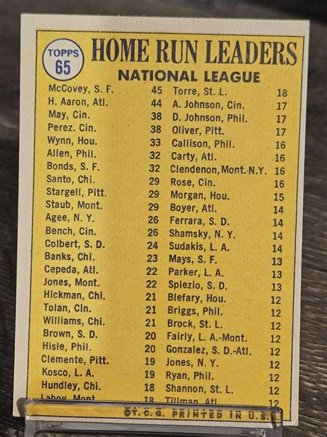 Topps Nl Home Run Leaders W Mccovey Hank Aaron Lee May Ebay