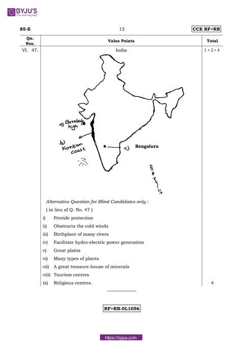 Karnataka Board Sslc Class Social Science Question Paper With