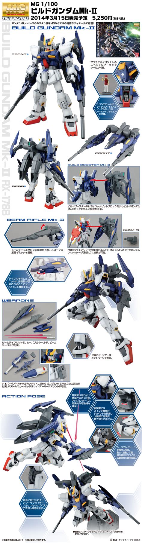 Mg Build Gundam Mk Ii Rx B Added New Full Size Official Promo