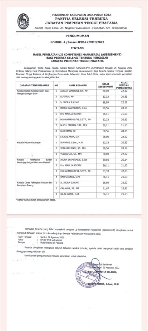 Tim Pansel Rilis Hasil Seleksi Terbuka Penilaian Uji Kompetensi