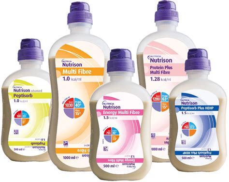 Produkte - Nutricia-Med