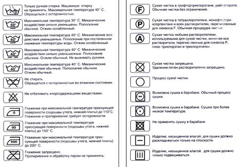 значки для стирки