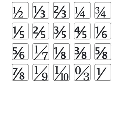 Fraction symbols - ½ ⅓ ¼