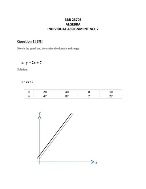 Contoh Soalan Dan Jawapan Algebra Pdf