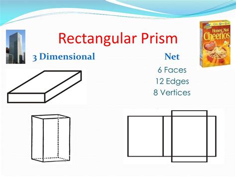 figures  nets powerpoint    id