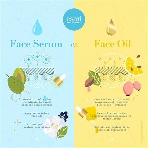 Your Guide To Facial Serum Vs Oil Esmi Skin