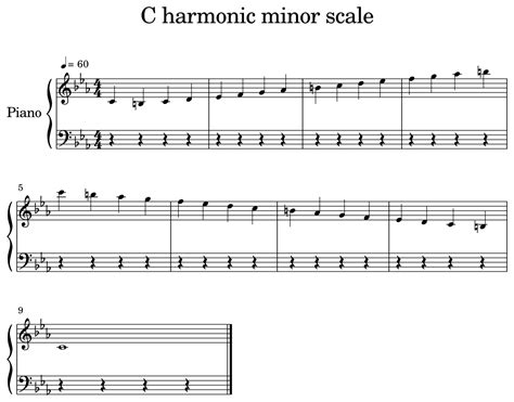 C harmonic minor scale - Sheet music for Piano