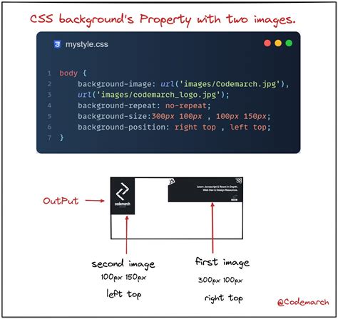 Learn Css Backgrounds Visually Explained Mega Thread Thread From