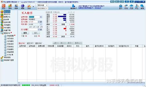 如何入门模拟交易 知乎