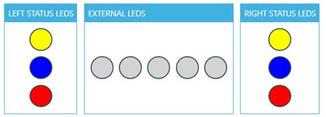 Questions about SimHub.Plugins.OutputPlugins.EditorControls ...
