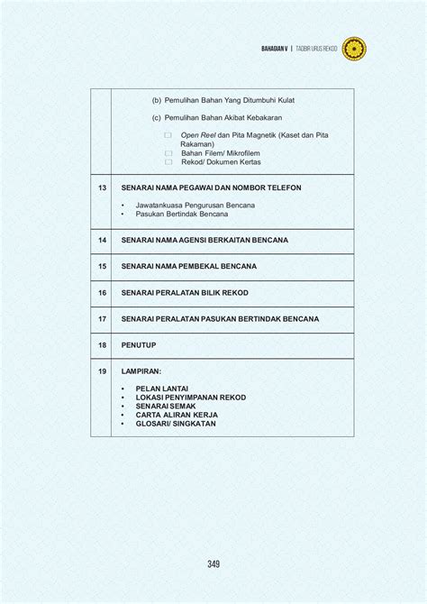 Panduan Pengurusan Rekod Awam Amkabulmas Muka Surat Membalik