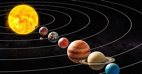 Astro2110 – The Solar System | Aggregating the class blogs of Astro2110